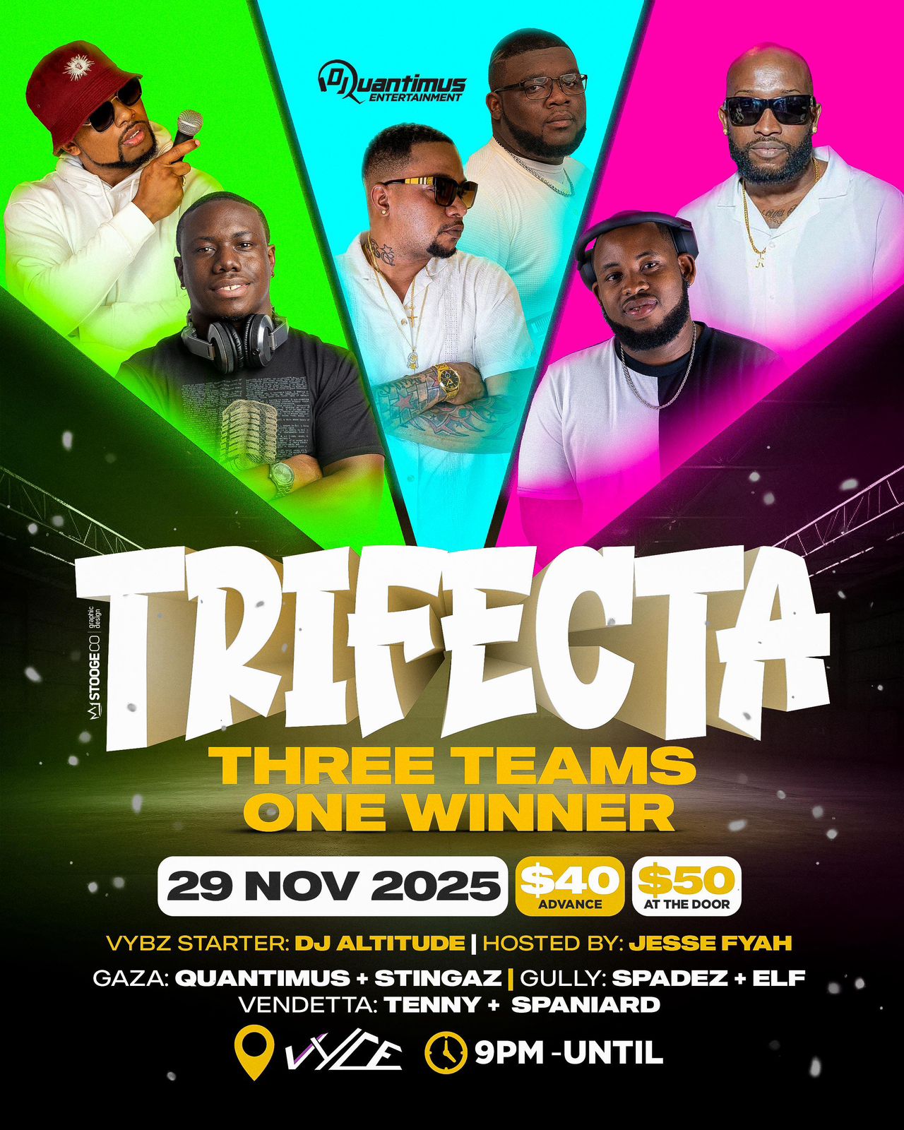 Trifecta - Three Teams One Winner